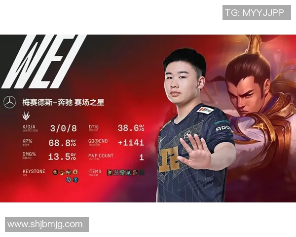 国际邀请赛分析FPX在S15LOL中的比赛经验与表现总结 国际邀请赛分析FPX在S15LOL中的比赛经验与表现总结