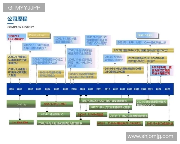 吴静畅谈英雄联盟职业生涯背后的故事与成长历程 吴静畅谈英雄联盟职业生涯背后的故事与成长历程