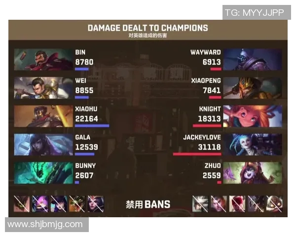 热议王者荣耀RNG战队节奏变革对游戏生态的深远影响与未来展望 热议王者荣耀RNG战队节奏变革对游戏生态的深远影响与未来展望