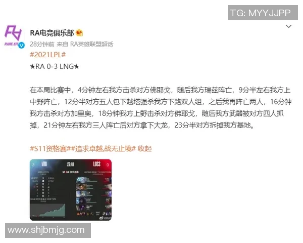 王者荣耀状态排行榜最新公布LNG战队荣登第8名展现强劲实力实时数据 王者荣耀状态排行榜最新公布LNG战队荣登第8名展现强劲实力实时数据